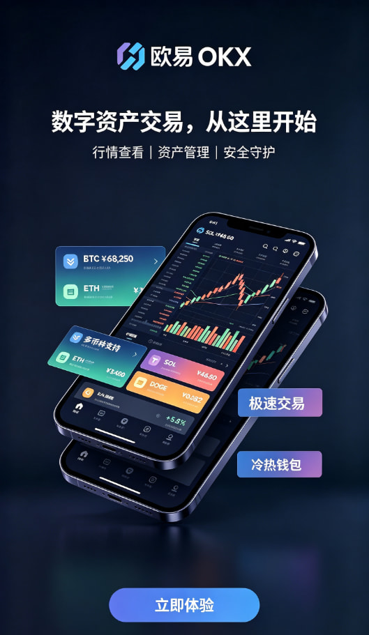 欧交易所app下载经验